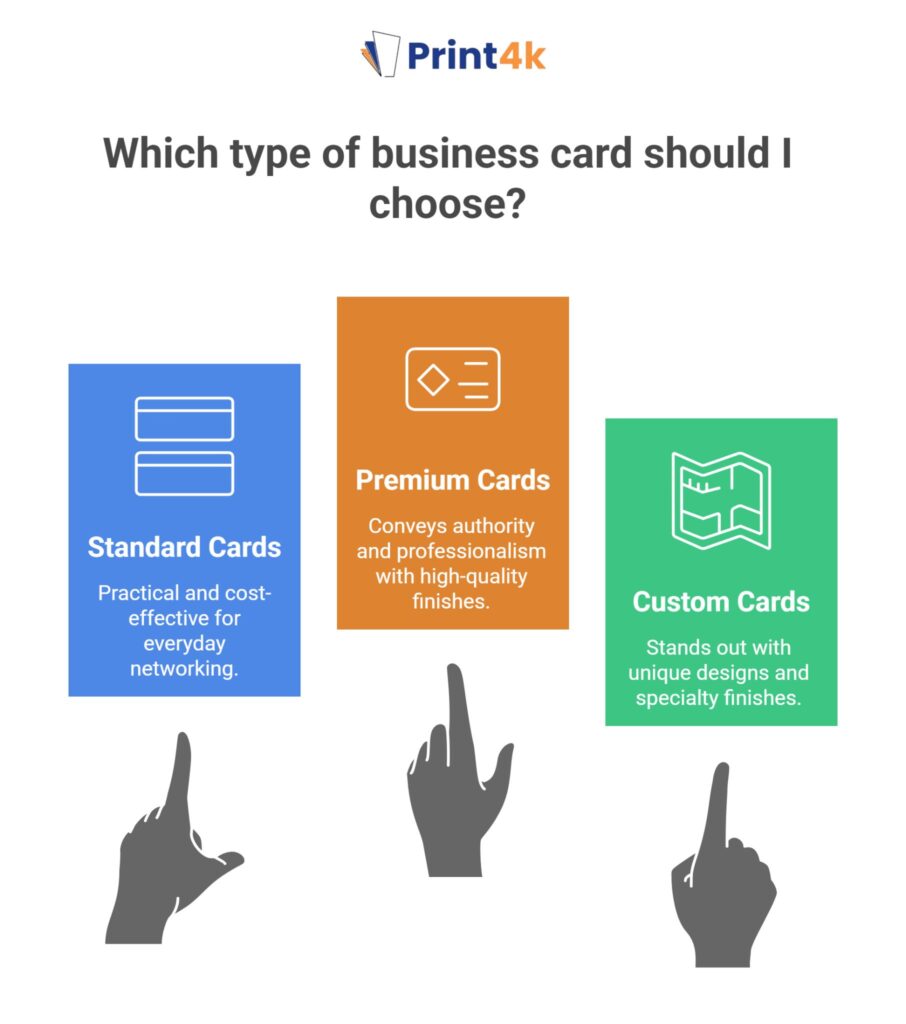 Types of business card