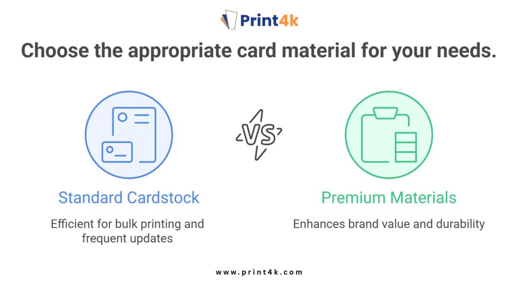 Materials and Construction of standard vs premium